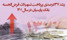 رشد 137درصدی پرداخت تسهیلات قرض‌الحسنه بانک پارسیان در سال 1401