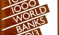 ثبت افتخاری دیگر درکارنامه درخشان بانک پارسیان، این بار در رتبه بندی 1000 بانک برترجهان :بانک پارسیان برترین بانک ایران در بازدهی سرمایه ROE&#40; شاخص عملکرد نسبت سود به سرمایه)